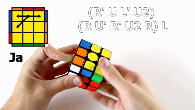 PLL Algorithms & Fingertricks [From CubeSkills] смотреть онлайн
