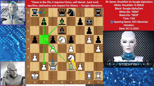 AlphaZero Shows Attitude To Stockfish !! Google Alpha Zero Vs Stockfish | Chess Strategy | Deepmind