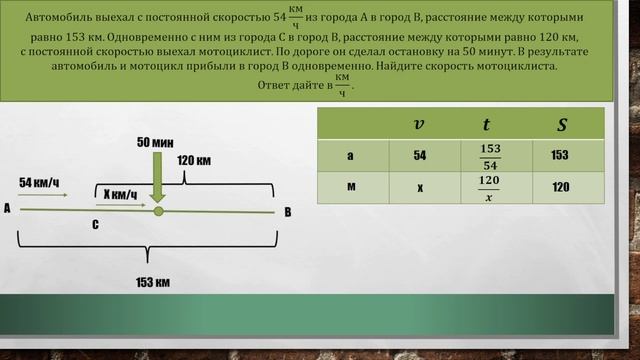 №10 ЕГЭ математика профиль 2024 смотреть онлайн
