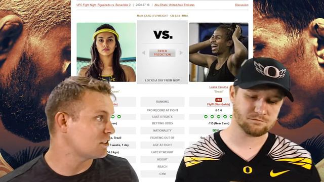 UFC Fight Night Ariane Lipski vs Luana Carolina Fight Prediction смотреть онлайн