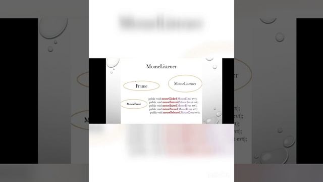 Java AWT смотреть онлайн