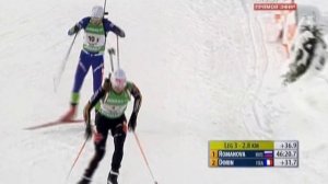 БИАТЛОН. КМ 2009-10. Хохфильцен (Австрия). Женщины. Эстафета 4 х 6 км. (Спорт). 13.12.2009. 720p.