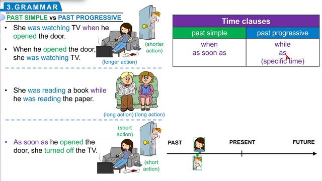 Traveller 1 - 2b 3 GRAMMAR PAST SIMPLE vs PAST PROGRESSIVE + Workbook B,C انجليزي أول ثانوي смотреть онлайн