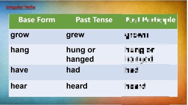 PAST PARTICIPLE OF THE VERB | HOW TO CHANGE BASE FORM OF THE VERB TO PAST TENSE AND PAST PARTICIPLE смотреть онлайн