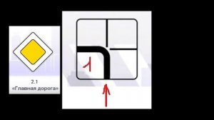 Главная дорога меняет направление - быстрый ориентир на перекрёстке!!