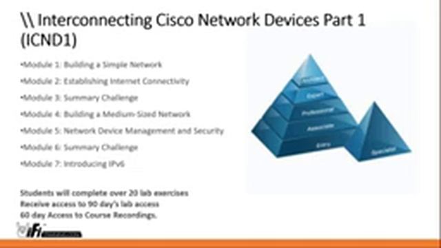 No Excuses - CCENT for all w WiFi Training - April 29th 2019 смотреть онлайн