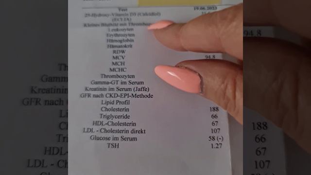 Зачем сдавать анализы? Результаты анализов смотреть онлайн