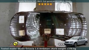 Skoda Octavia Crash Test (Tour, A5, A7, A8) all generations (Euro NCAP)