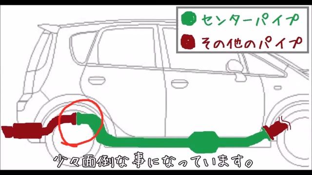 [#DIY] コルトのマフラー交換 2/3 replace exhaust colt ralliart смотреть онлайн