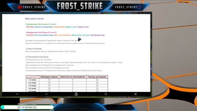 ВОЗВРАЩЕНИЕ ЗАЛА ГЕРОЕВ АКЦИЯ К 8 ЛЕТИЮ смотреть онлайн