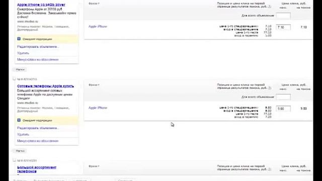 Как значительно снизить стоимость клика в Яндекс Директ