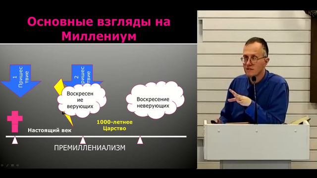 Основные вопросы эсхатологии | Валерий Борзов