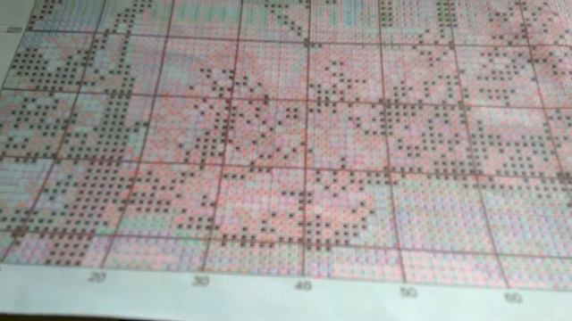 Мои СП. Отчет 4 смотреть онлайн