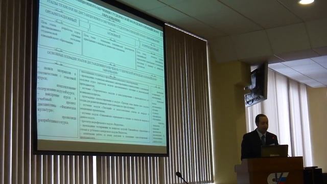 Конференция про Олимпийское образование смотреть онлайн