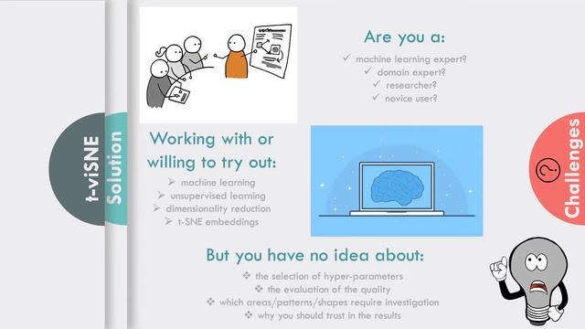 t-viSNE: Interactive Assessment and Interpretation of t-SNE Projections смотреть онлайн