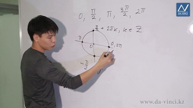 10 класс, 11 урок, Числовая окружность смотреть онлайн