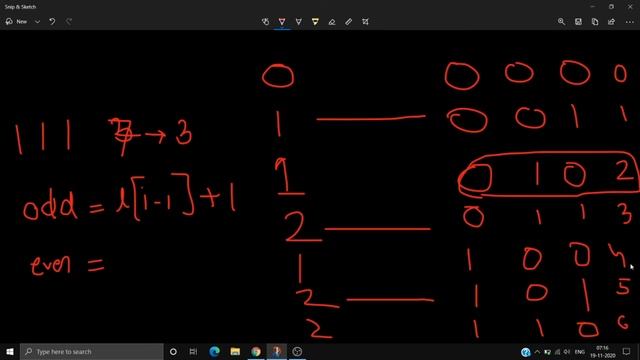 Counting Bits Leetcode Solution | Python смотреть онлайн