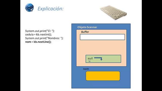 13 - Clase Scanner y comportamiento del Buffer en Java смотреть онлайн
