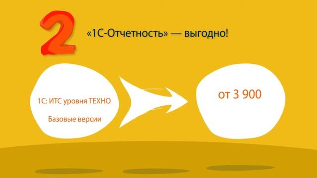 1С Отчетность Презентация смотреть онлайн