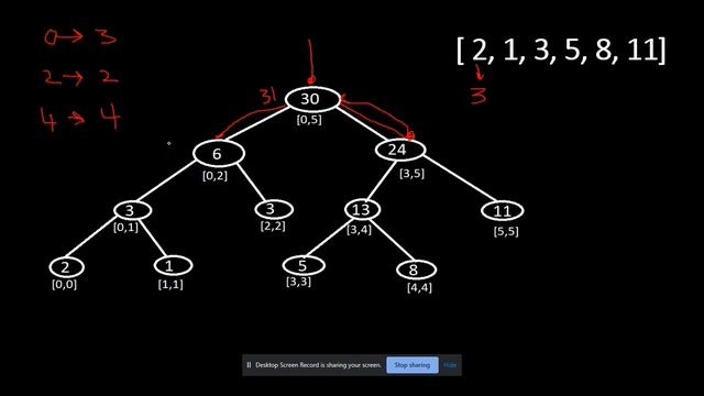 Segment Tree | Data Structure | Bulid and Query| Max Query |search | update | Sum query Range смотреть онлайн