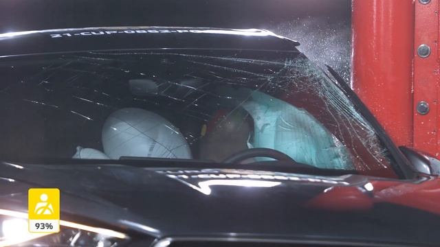 Euro NCAP Crash & Safety Tests of Cupra Formentor 2021 - Update смотреть онлайн