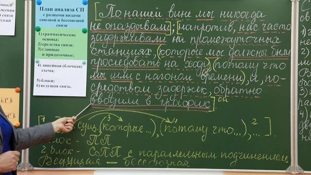 9 класс. Русский язык. Обобщение изученного о предложениях с разными видами связи смотреть онлайн