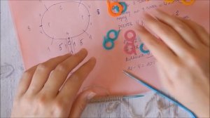 Часть 1 | Комбинезон на малыша спицами | Рассчет петель | Росток
