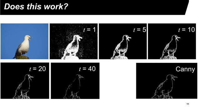 Lecture 2/A Edge Detection, Computer Vision for Embedded Systems смотреть онлайн
