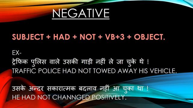 PAST PERFECT TENSE | English Grammar 2020 | sentence formation rules with example смотреть онлайн