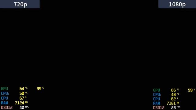 Shadow of the Tomb Raider - FX 8370E - GTX 1050 2GB смотреть онлайн