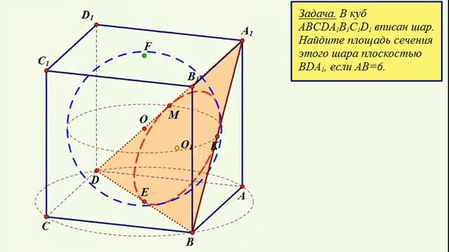 Найдите площадь сечения шара, вписанного в куб смотреть онлайн