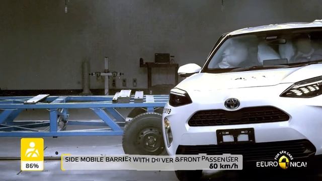 ✅ Toyota Yaris Cross 2021 - КрашТест ? Экстренное торможение ? Euro NCAP