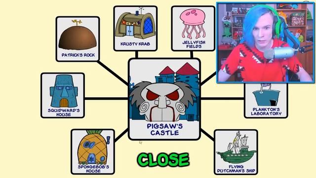 ГЭРИ ИЗ СПАНЧ БОБА НУЖНА ПОМОЩЬ!!! (SPONGE BOB: SAW GAME) смотреть онлайн
