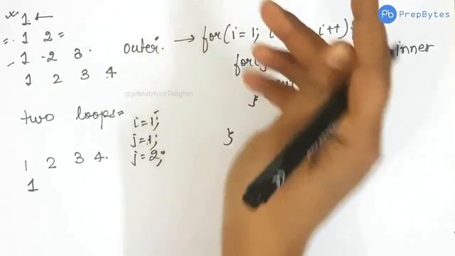 Nested loops in java Foundation course for free #lakshmanse #codewithus смотреть онлайн