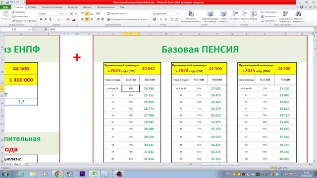 Ухаживайте за собой, будьте красивыми