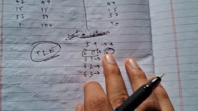 A. Lucky Numbers - CODEFORCES ROUND 861 (Code + Explanation in details) смотреть онлайн