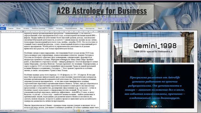 Архив A2B 2019 RPG Магистраль развития корпорации (Астрология для бизнеса) смотреть онлайн