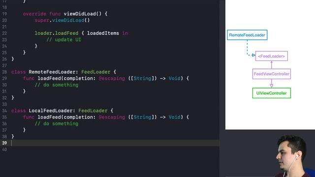 Composable Code Can Be Simple – Intro to dependency diagrams and composition смотреть онлайн