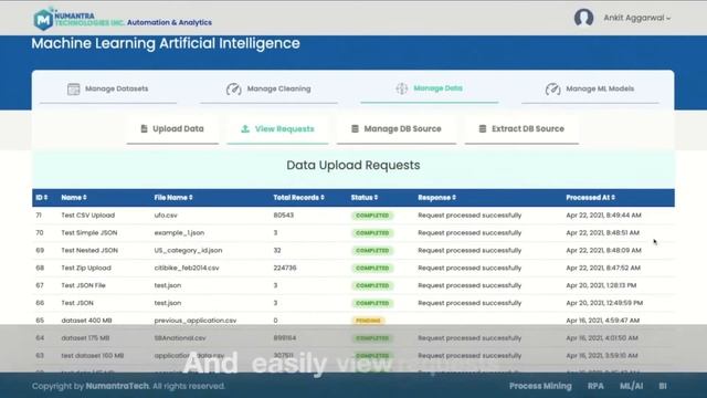 Machine Learning & AI on NuMantra Saas смотреть онлайн