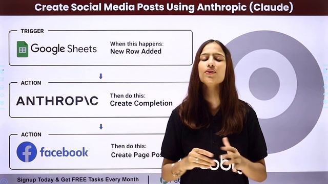 How to Write Better Marketing Copy & Content using Anthropic Claude | AI Makes Work Easy смотреть онлайн
