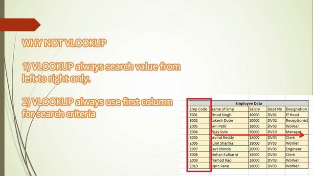 INDEX FUNCTION OF EXCEL | STP BY STEP смотреть онлайн