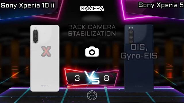 Sony Xperia 10 ii vs Sony Xperia 5 | Full Comparison смотреть онлайн