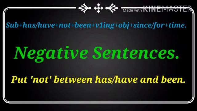 Present Perfect Continuous Tense/Lesson-23/Use of "Has been" or "Have been"/English Learning Hub 📚 смотреть онлайн