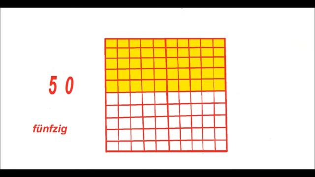 DEUTSCHES ZAHLENSYSTEM LERNEN.Учимся считать по-немецки.