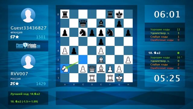 Анализ шахматной партии: RVV007 - Guest33436827, 1-0 (по ChessFriends.com)