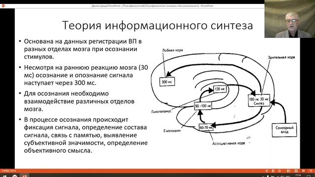Психофизиология 6, Сознания и бессознательного. Хандожко И И ,МГОУ смотреть онлайн