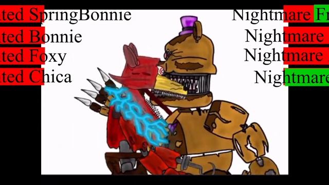 [DC2 FNaF] Nightmare VR vs Demented With HealthBars смотреть онлайн