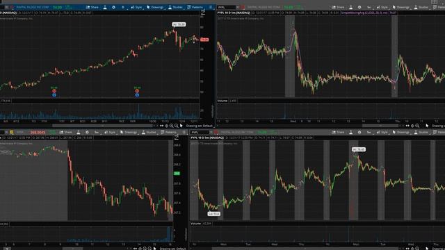 Разбор домашнего задания за 19.12.2017 смотреть онлайн