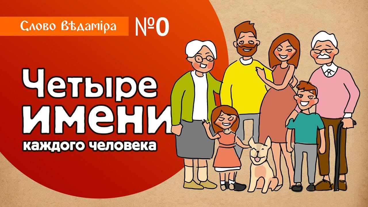 Имена Человека. Значение. Судьба. Рокъ. Доля. | СЛОВО Вѣдамiра. смотреть онлайн