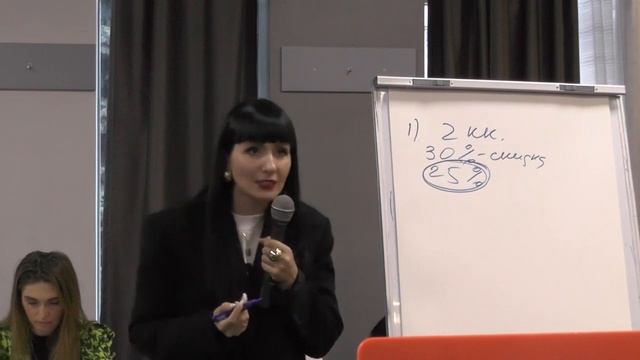 Обучение команды предпринимателей Global Team 1 смотреть онлайн